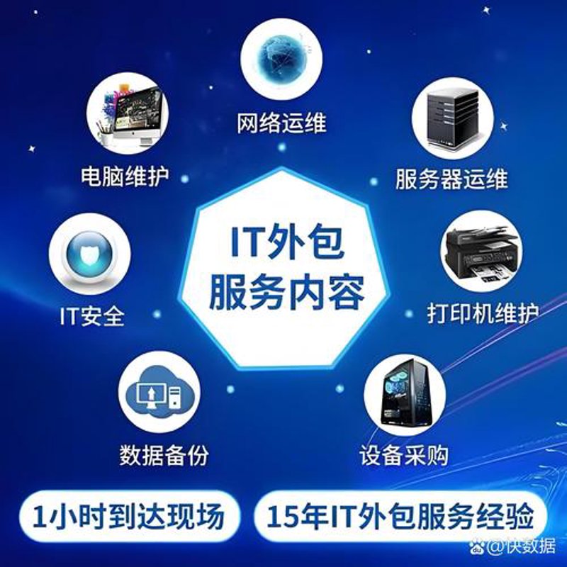 上海网站建设:塑造企业新形象的时代良药